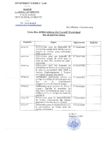 Liste des délibérations du 16-01-24