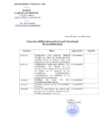 Liste des délibérations du 23-07-24